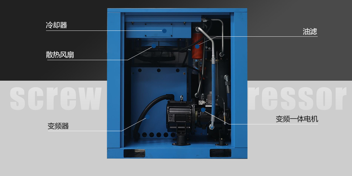 15kw16bar螺桿空壓機
